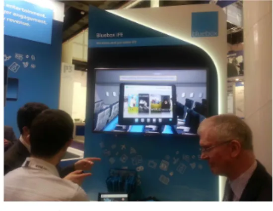Fig 10. ActiVision-Smart Interactive Window