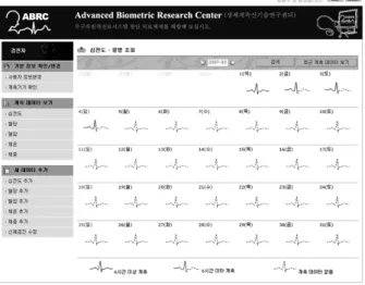 Figure 4. Screenshot of web-based ECG search interface  where the availability of ECG data was indicated by 