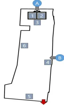 Figure  1.  A  cross  sectional  diagram  of  Inkyung  Lake.  Point  A  and  B:  Inflow  of  point  pollution  source;  Point  1  and  2: 
