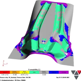 Fig. 10 Position of lancing(depth:190mm)