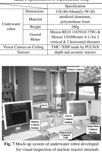 Fig. 7 Mock-up system of underwater robot developed  for visual inspection of nuclear reactor internals 
