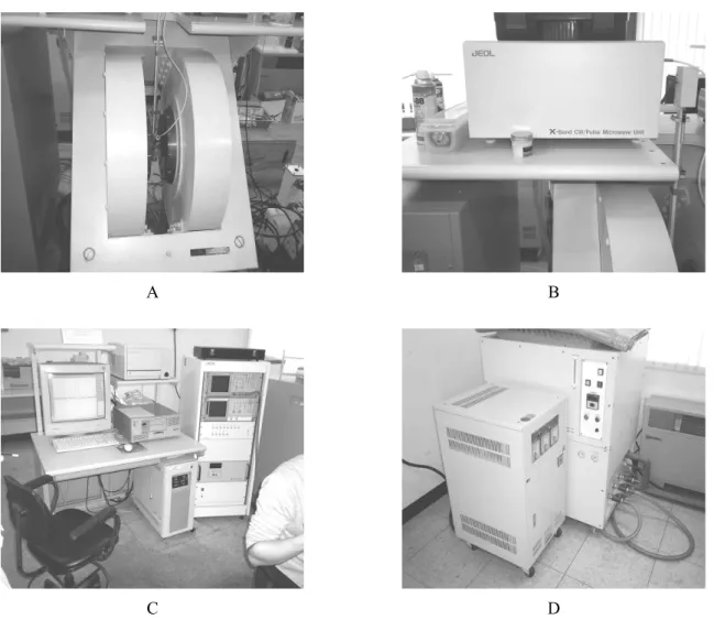 Fig.  2.  ESR  spectroscopy  (JES-FA  2300,  Jeol,  Japan)  system  (A:  Cavity,  B:  X-ray  Spectroscopy,  C:  Programming,  D:  Cooling  water).