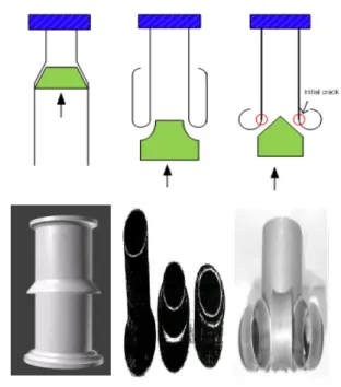 Fig. 1 Energy absorption device