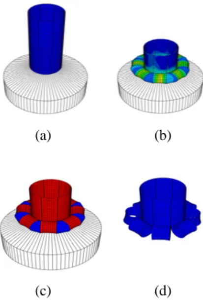 Fig. 9 Element size
