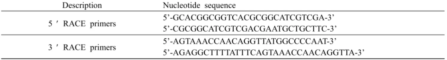 Table  1.  Primers  and  used  in  RACE