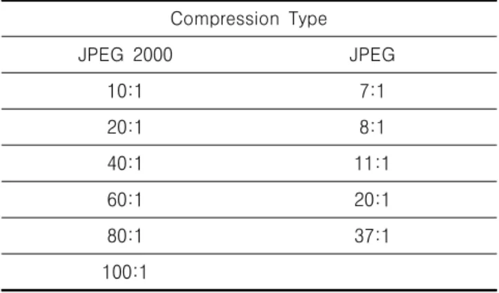 Fig  2.  Example  for  fiber  detection  score