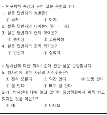 Table  1.  설문지  개발내용  *  인구학적  특징에  관한  설문  문항입니다. 1.  설문  답변자의  성별은?     ①  남자                          ②  여자 2
