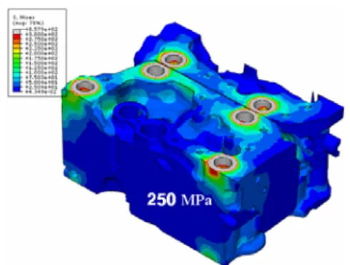 Fig. 11 The stress contour of cylinder head under   fitting and assembly load