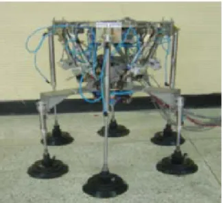 Fig. 9 ULM-IM-LLM constructed by pneumatic  cylinders 할  때  디딜  지면의  각도를  최대  25°까지 생성할  수  있다