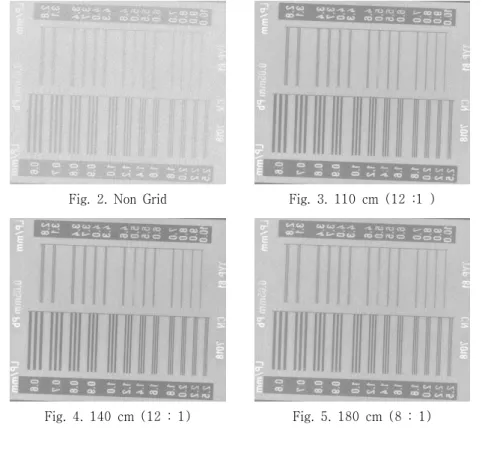 Fig. 2. Non Grid Fig. 3. 110 cm (12 :1 )