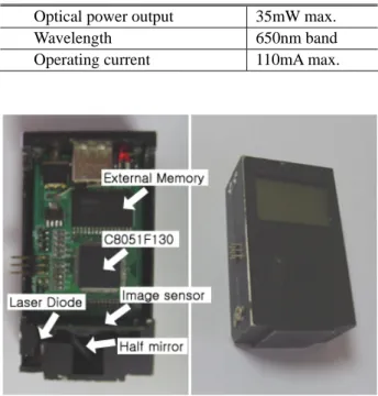 Fig. 2  Experiment device for surface roughness  measurement  2.2  실험  장치  Fig. 2 는 MPU 가 C8051F130 로  구성된  실험장치 를  나타낸다