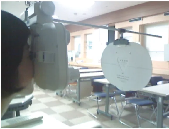 Fig.  1.  Measurement  of  short-range  vision