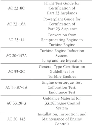 Table 3. Advisory circular about engine