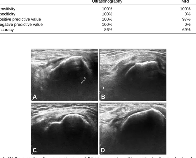 Table 3. Predictive values for ultrasonography and MRI in the diagnosis of rotator cuff tears.