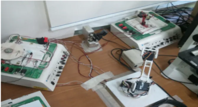 Fig.  1.  Remote  Lab  layout