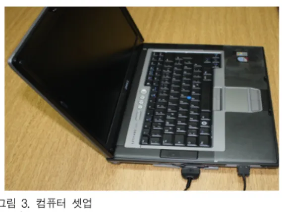 그림  2.  Dikablis사의  시선추적장비  (좌:  기록장치,  우하:  수신 장치,  우상:  헤드유닛)