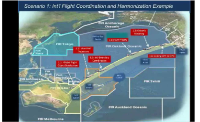 Fig. 5 Scope of pre-departure 4DT information provision during FF-ICE Step 1 (자료원 : ATMRPP-WG/26-WP/627, June 27, 2014)