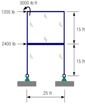 Fig. 21. The steel frame.
