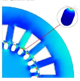 Fig.  6.  Field  magnitude  plot  in  the  rotor  and  stator  of  an  induction  motor;  current  density  induced  in  one  rotor  bar  (inset)