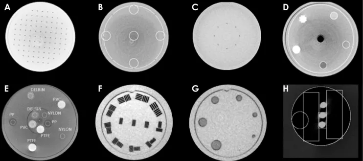 Fig. 4.  Images obtained in CBCT scanners. A. Disc 1 for geometric accuracy, B. Disc 2 with ROI’s positioned to evaluate the image uni- uni-formity, C