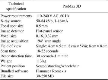 Table 1.  Technical specifications of the Promax 3D cone-beam  computed tomography apparatus