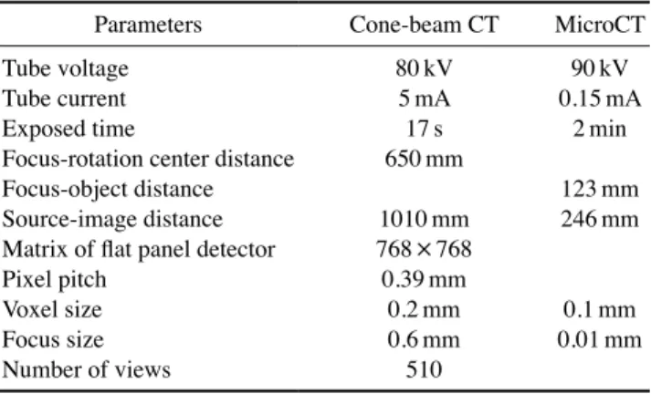 Table 1.  Cone-beam CT and microCT exposure conditions
