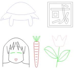 그림 8. 함수의 그래프로 그린 거북, 나라 국, 얼굴, 당근, 꽃 Fig. 8. Some examples plotted by graphs of functions