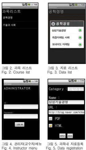 Fig. 1. Structure diagram of App system