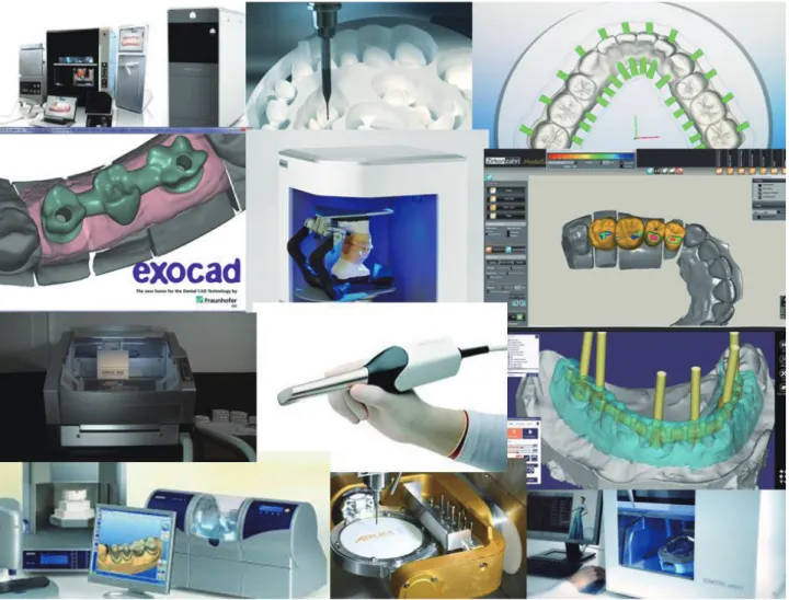 Fig. 1.  현재 사용 중인 다양한 종류의 Dental CAD/CAM system.