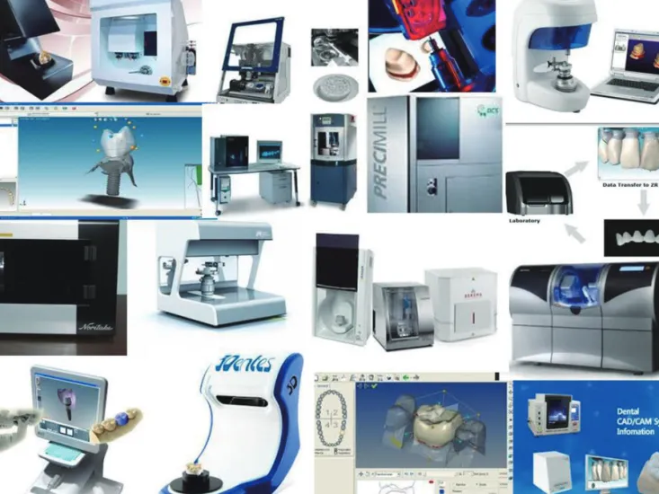 Fig. 1.  현재 사용 중인 다양한 종류의 CAD/CAM system