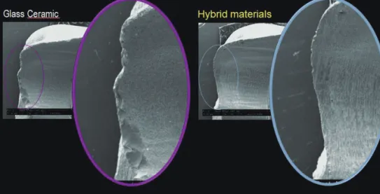 Fig. 12.  Milling Quality