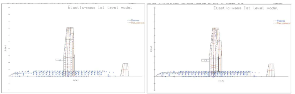 Fig. 7 Mass Model for the Flaps Up Fig. 8 Mass Model for the Flaps Down Fig. 3은 중형항공기의 전기체 공기력 모델이