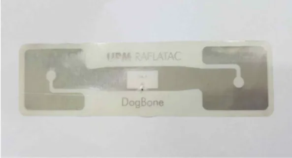 Fig. 2. The RFID Reader used in the experiment.