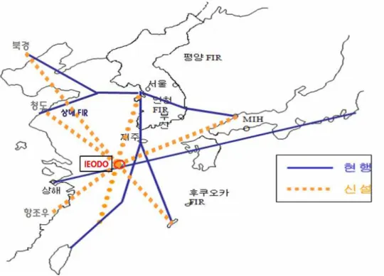Fig 9 이어도 기점 항로구성도(안) 이륙하는 항공기들이 대거 지연되고 공중의 항공 기들이 체공(HOLDING) 하는 상황까지 벌어지 고 있다. 또한 인천공항에서 이륙하여 중국 상해 나 그 인근지역, 그리고, 동남아 등지로 운항하는 B576항로도 그 포화 상태 이미 초과하였다