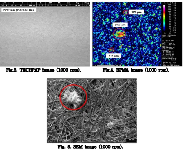 Fig.  5.  SEM  image  (1000  rpm).