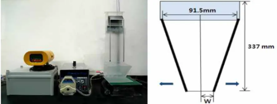 Fig.  1.  Instrument  to  measure  a  curtain  stability