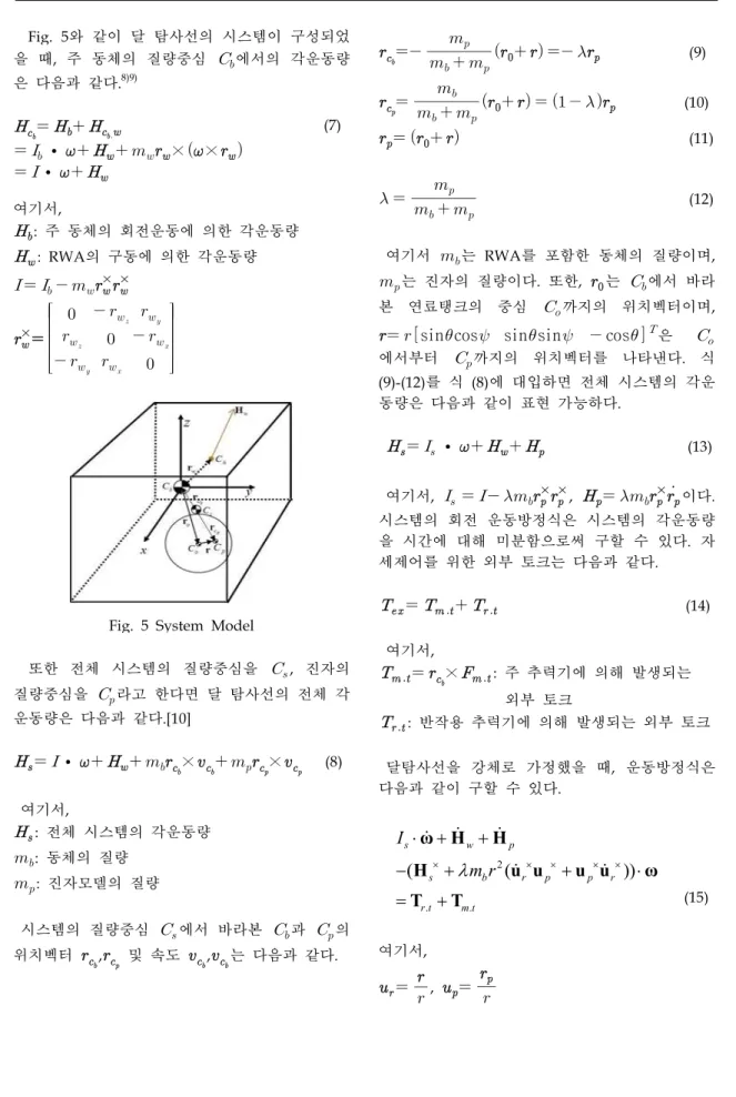 Fig. 5 System Model