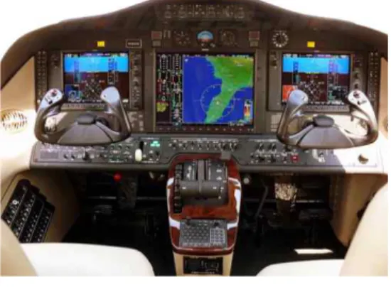 Fig. 1 항공기 조종석 디스플레이 - -CESSNA CITATION MUSTANG 예 이에, 본 논문은 CNS/ATM 시스템에 적합한 ADS-B 기능이 적용된 소형 상용 항공기의 조종 석 다기능시현기(MFD) 구현에 대한 시현 연구이 다