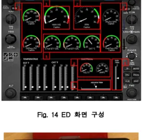 Fig. 11 Main Frame 구성
