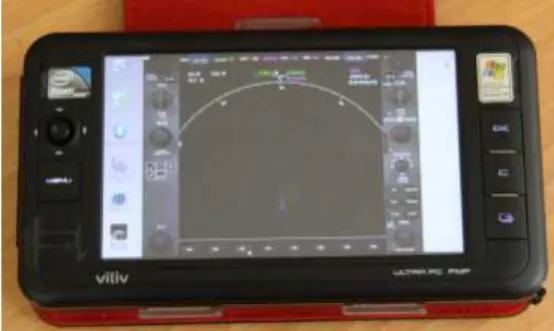 Fig. 17 소형 Portable ND 화면 구성 자항공기의 위치를 중앙 전시와 하단 전시로 전환할 수 있으며 주변 지상국 정보 및 기상, 비 행 정보 등을 도시할 수도 있게 구성하였다