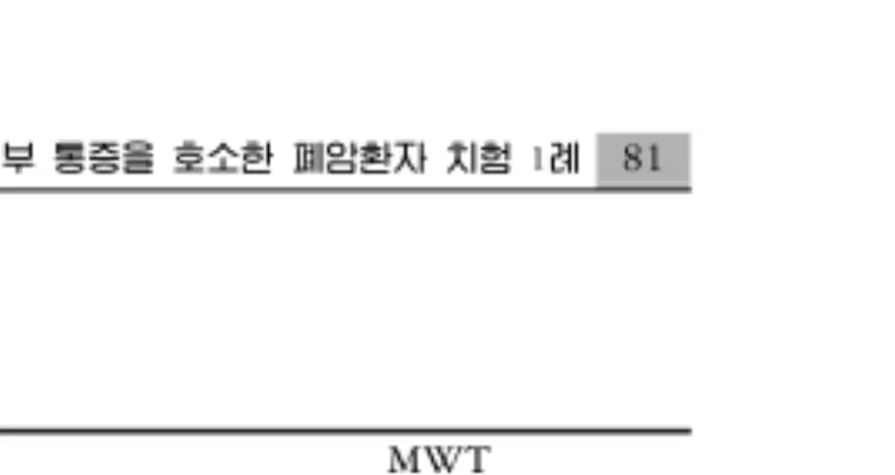 Table 1. 견관절 등급