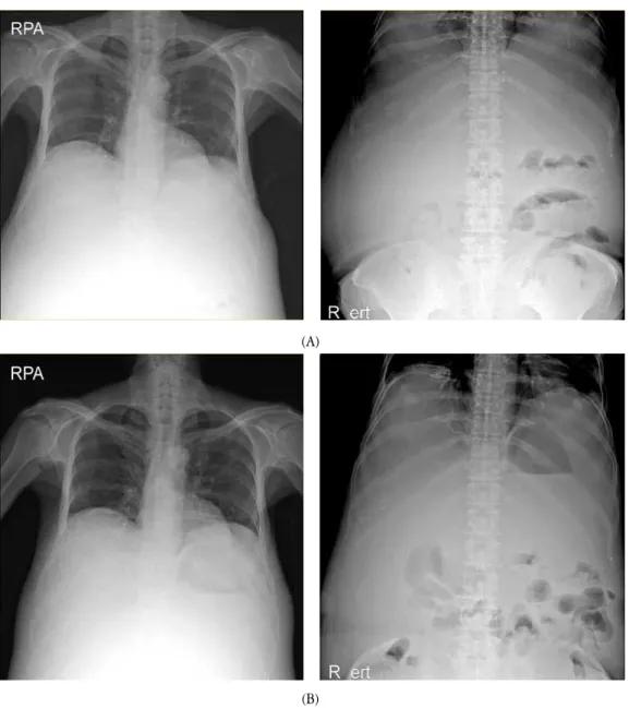 Figure  2.  Imaging  Examinations