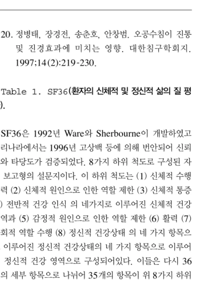 Table 2. 대변 실금 등급 점수. 1. 본원 입원 전 허리통증을 10 으로 볼 때 현재의 통증은 얼마입니까?  6 2. 본원 입원 당시의 보행 불편을 10 으로 볼 때 현재의 보행상태는 얼마입니까?  7 3
