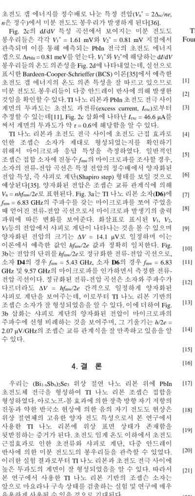 Fig.  2c의  dI/dV  특성  곡선에서  보여지는  미분  전도도  봉우리들은  각각  V 1 *   =  1.61  mV와  V 2 *   =  0.81  mV  지점에서  관측되며  이를  통해  예측되는  PbIn  전극의  초전도  에너지  갭으로 Δ PbIn  = 0.81 meV를 얻는다