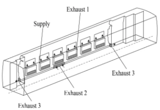 Fig.  1.  Schematic  diagram  of  the  present air  distribution  system  in  the  passenger  cabin  for 