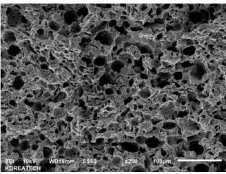 Fig. 5. Variation of an apparent density of the heat-treated  sample as a function of milling time