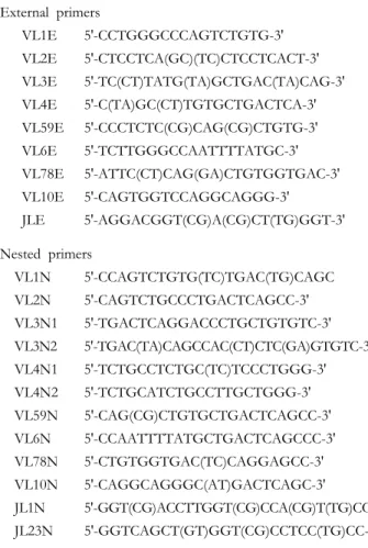 Table III. Comparison of Vλ gene family usage in the SLE  patients and normal subjects*