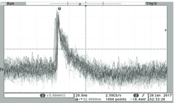 Fig.  3.  A typical voltage response of single  photon  detection in SNSPD.  
