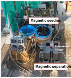 Fig. 11.  The system for removal of iron oxide scale  from  feed  water  in  thermal  power  plant  using .magnetic separation