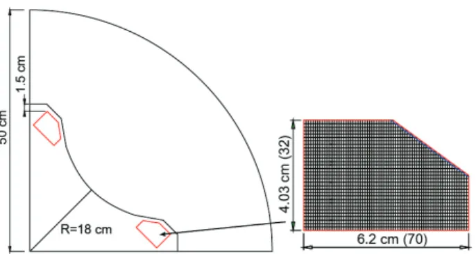 Fig. 2. Dimensions of the quadrupole magnet and its coil  dimensions in cross sectional view
